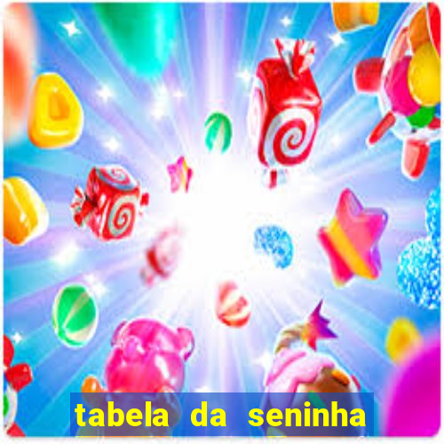 tabela da seninha do jogo do bicho