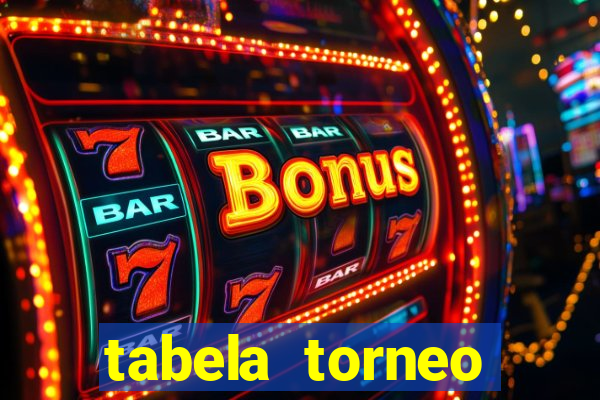 tabela torneo betano argentina