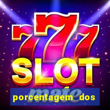 porcentagem dos joguinhos slots