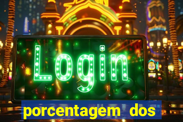 porcentagem dos joguinhos slots