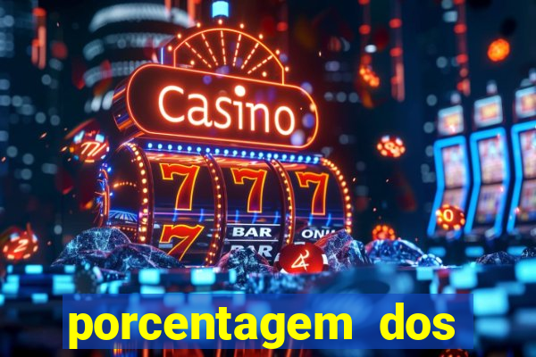 porcentagem dos joguinhos slots