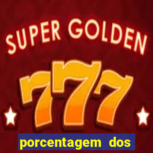 porcentagem dos joguinhos slots