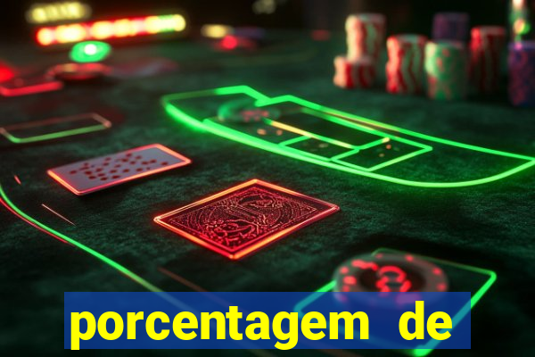 porcentagem de pagamento fortune tiger