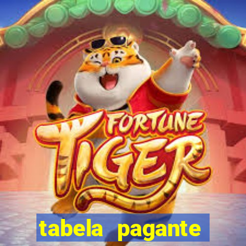 tabela pagante fortune tiger