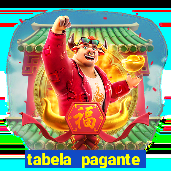 tabela pagante fortune tiger