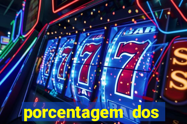 porcentagem dos slots pg popbra