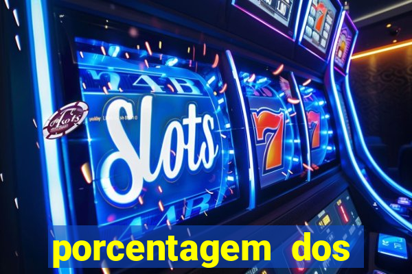 porcentagem dos slots pg popbra