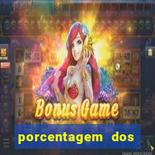 porcentagem dos slots pg popbra