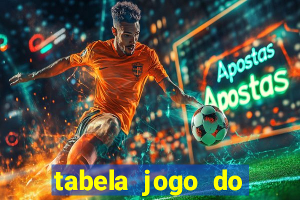 tabela jogo do bicho valores milhar e centena