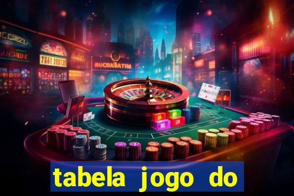 tabela jogo do bicho valores milhar e centena