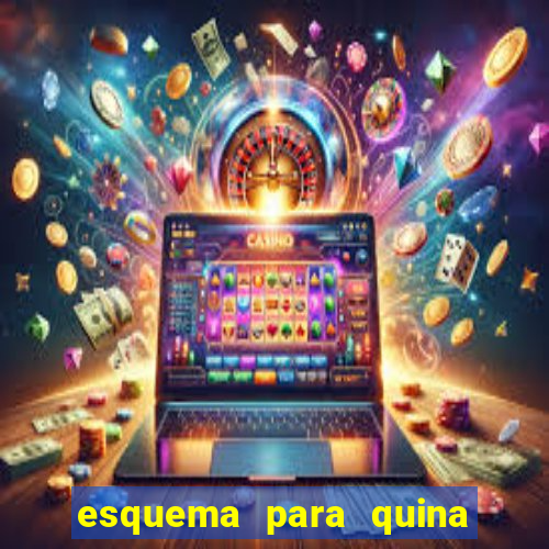 esquema para quina com 20 dezenas