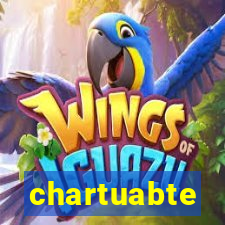 chartuabte