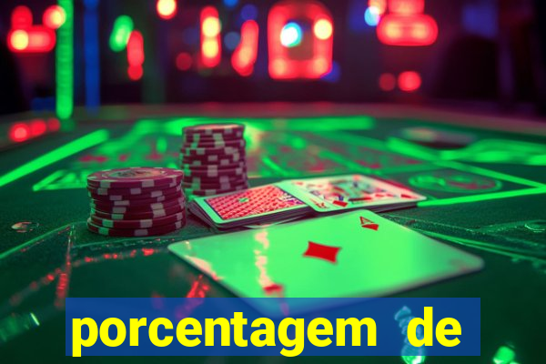 porcentagem de jogos pagantes slots