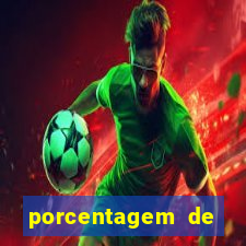 porcentagem de jogos pagantes slots