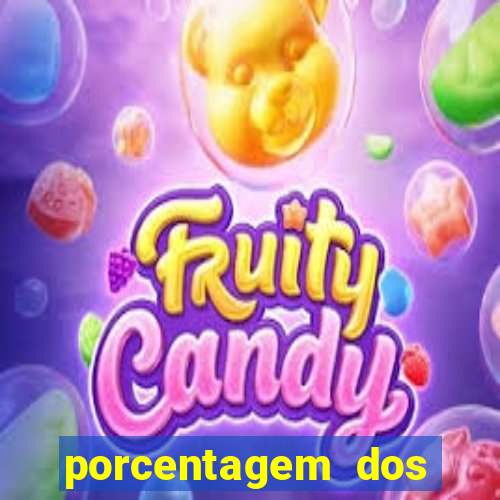 porcentagem dos jogos pg slots