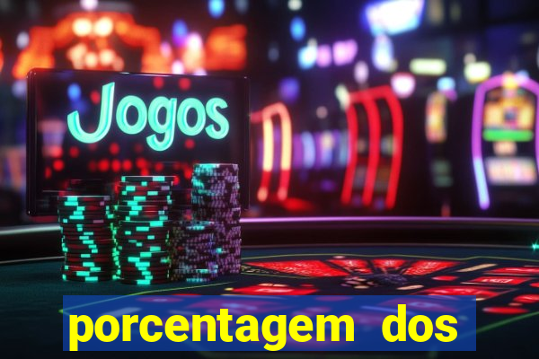 porcentagem dos jogos pg slots