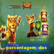 porcentagem dos jogos slots pg