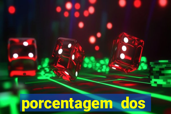 porcentagem dos jogos slots pg