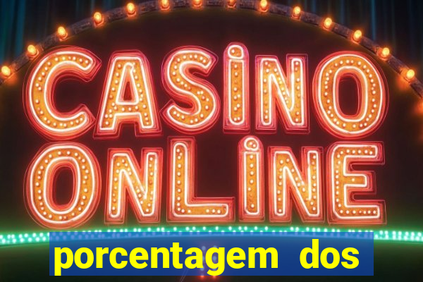 porcentagem dos jogos slots pg