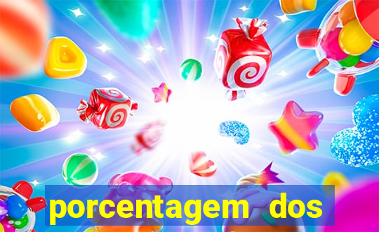 porcentagem dos jogos slots pg