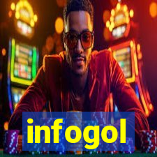 infogol