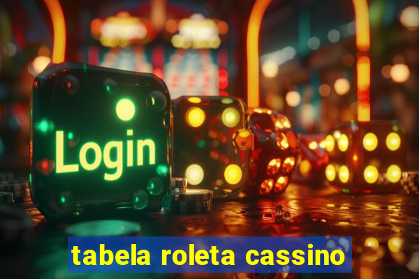 tabela roleta cassino