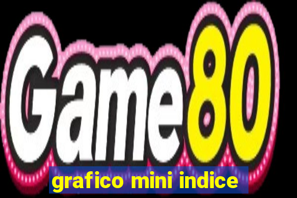 grafico mini indice