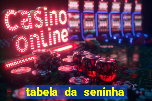 tabela da seninha do jogo do bicho