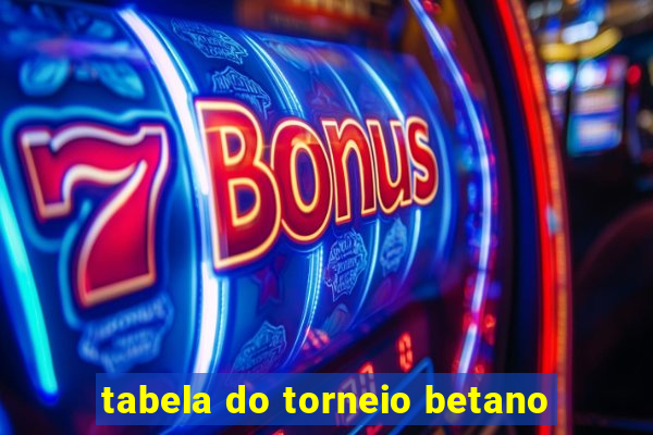 tabela do torneio betano