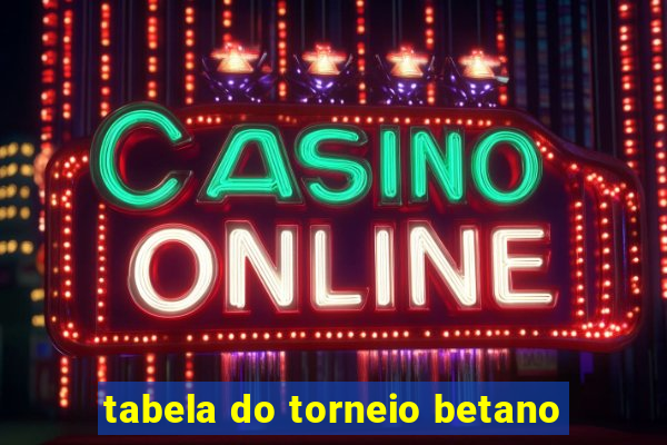 tabela do torneio betano