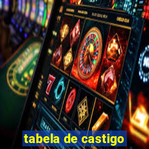 tabela de castigo