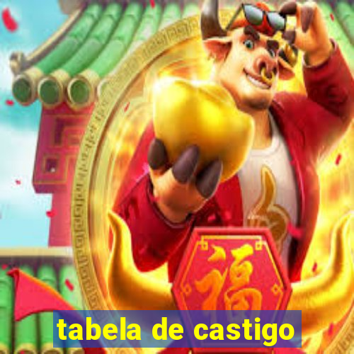 tabela de castigo