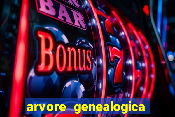 arvore genealogica familia real