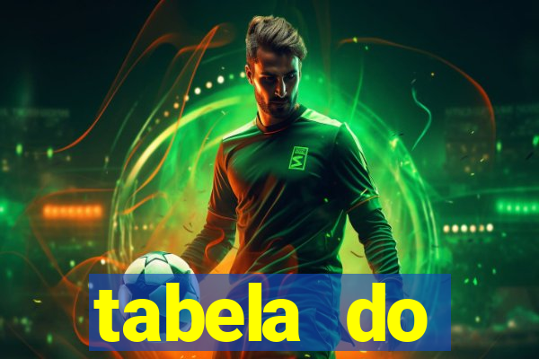 tabela do brasileirao 2015