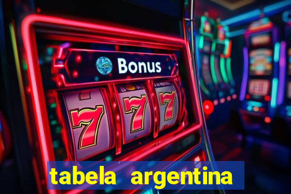 tabela argentina torneo betano