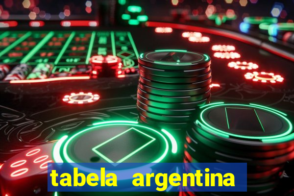 tabela argentina torneo betano