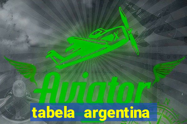 tabela argentina torneo betano