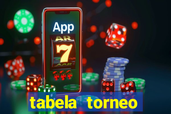 tabela torneo betano argentina