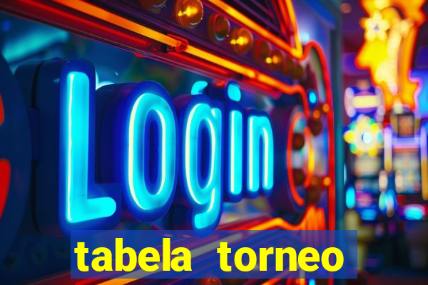 tabela torneo betano argentina