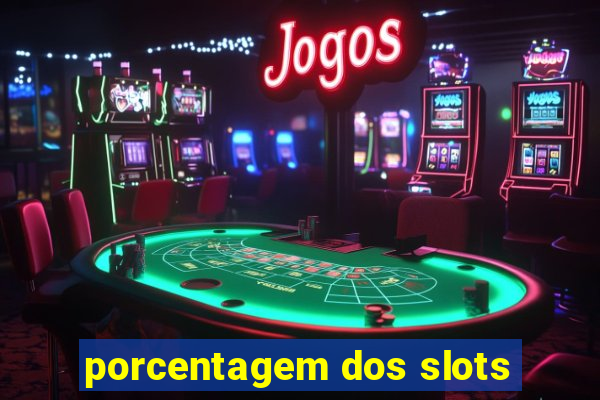 porcentagem dos slots