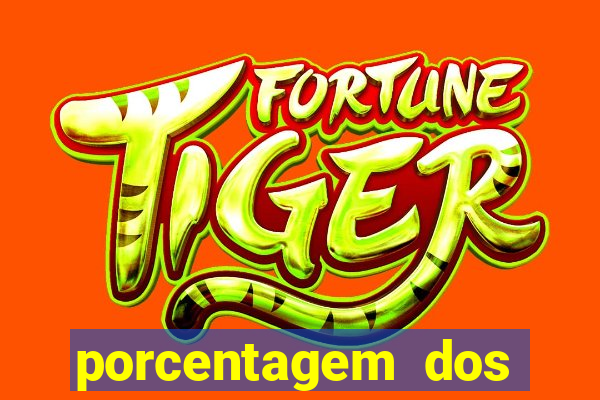 porcentagem dos jogos slots que pagam