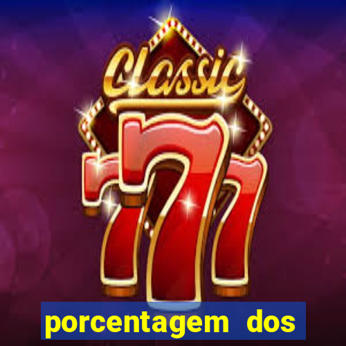 porcentagem dos jogos slots que pagam