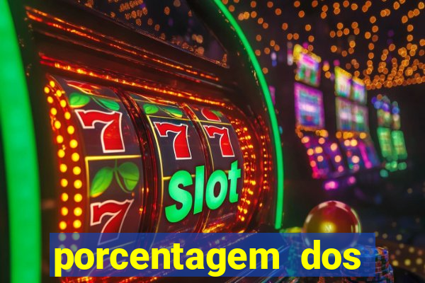 porcentagem dos slots pg hoje