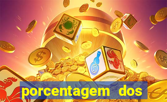 porcentagem dos slots pg hoje