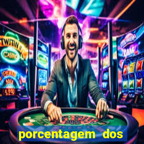 porcentagem dos slots pg hoje