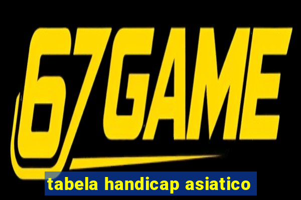 tabela handicap asiatico