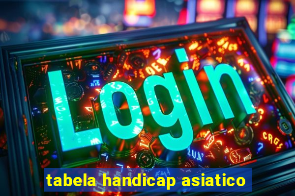 tabela handicap asiatico