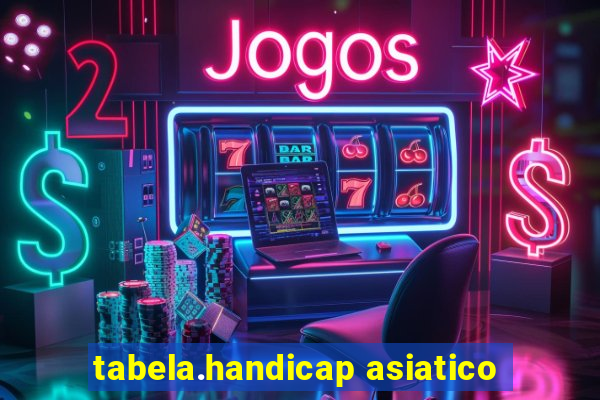 tabela.handicap asiatico