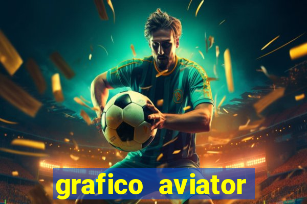 grafico aviator estrela bet