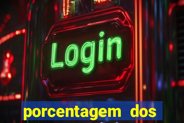 porcentagem dos slots pagantes